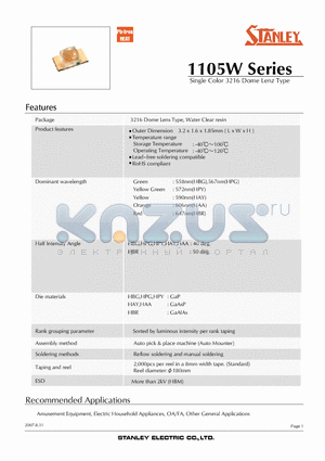 HAA1105W datasheet - Single Color 3216 Dome Lenz Type