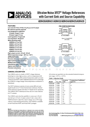 ADR431B datasheet - Ultralow Noise XFET Voltage References with Current Sink and Source Capability