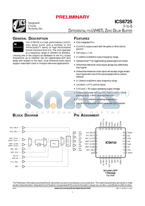 ICS8725YT datasheet - DIFFERENTIAL-TO-LVHSTL ZERO DELAY BUFFER