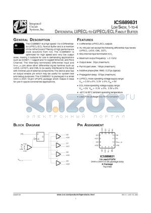 ICS889831AK datasheet - LOW SKEW, 1-TO-4 DIFFERENTIAL LVPECL-TO-LVPECL/ECL FANOUT BUFFER