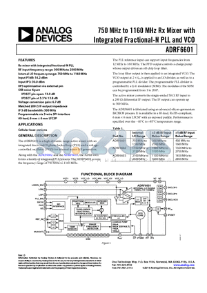 ADRF6601-EVALZ datasheet - 750 MHz to 1160 MHz Rx Mixer with Integrated Fractional-N PLL and VCO