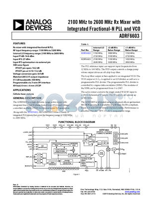 ADRF6603ACPZ-R7 datasheet - 2100 MHz to 2600 MHz Rx Mixer with Integrated Fractional-N PLL and VCO