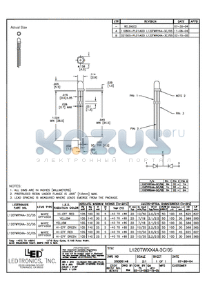 L120TWXX4A-3C datasheet - L120TWXX4A-3C