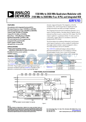 ADRF6702 datasheet - 1550 MHz to 2650 MHz Quadrature Modulator with 2100 MHz to 2600 MHz Frac-N PLL