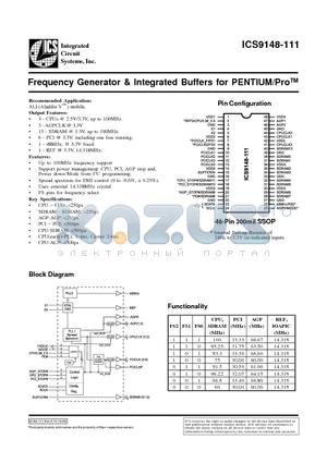 ICS9148-111 datasheet - Frequency Generator & Integrated Buffers for PENTIUM/ProTM