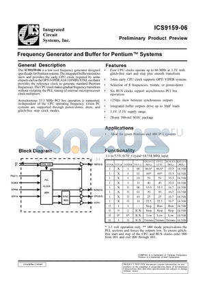 ICS9159-06 datasheet - Frequency Generator and Buffer for Pentium Systems