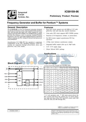 ICS9159M-06 datasheet - Frequency Generator and Buffer for Pentium Systems