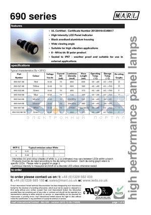 690-940-66 datasheet - UL Certified - Certificate Number 20120419-E349017 High Intensity LED Panel Indicator