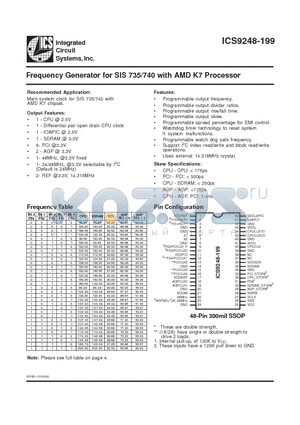 ICS9248YF-199-T datasheet - Frequency Generator for SIS 735/740 with AMD K7 Processor