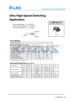 L1SS181LT1 datasheet - Ultra High Speed Switching Application