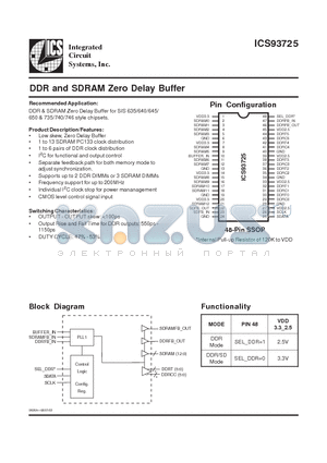 ICS93725YFT datasheet - DDR and SDRAM Zero Delay Buffer