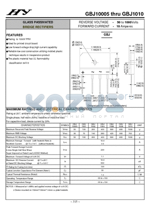 GBJ10005 datasheet - GLASS PASSIVATED BRIDGE RECTIFIERS