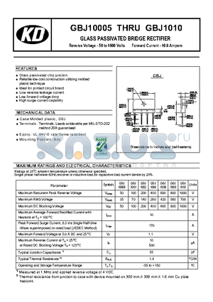 GBJ10005 datasheet - GLASS PASSIVATED BRIDGE RECTIFIER