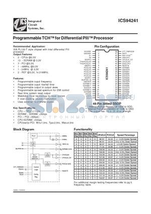 ICS94241 datasheet - Programmable TCH for Differential PIII Processor