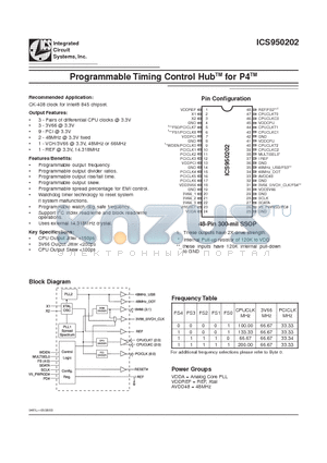 ICS950202 datasheet - Programmable Timing Control HubTM for P4TM
