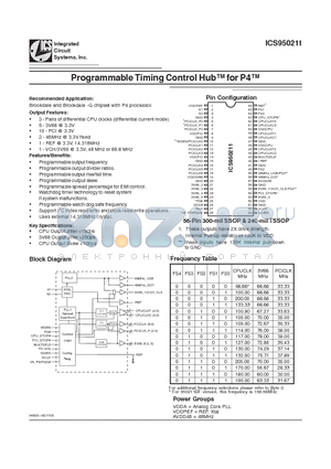 ICS950211YFLF-T datasheet - Programmable Timing Control Hub for P4