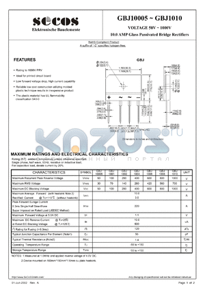 GBJ1002 datasheet - 10.0 AMP Glass Passivated Bridge Rectifiers