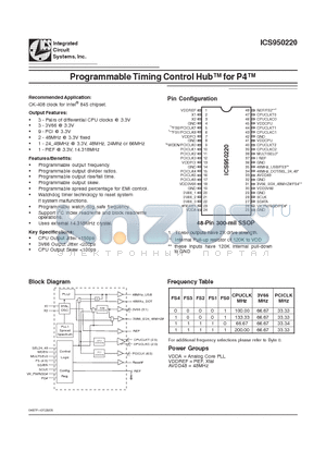 ICS950220YFLFT datasheet - Programmable Timing Control Hub for P4