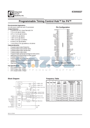 ICS950227 datasheet - Programmable Timing Control Hub for P4