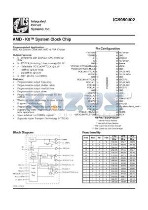 ICS950402YFLF-T datasheet - AMD - K8 System Clock Chip