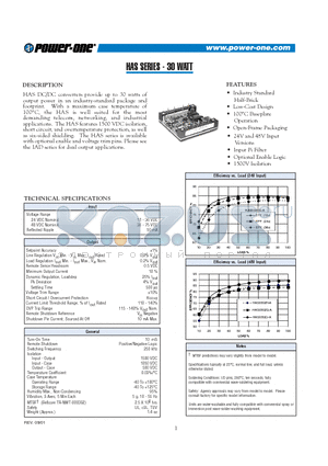 HAS030YH-A datasheet - HAS SERIES - 30 WATT