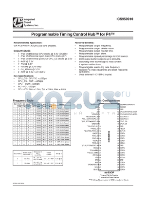 ICS950910YFLF-T datasheet - Programmable Timing Control Hub for P4