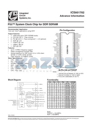 ICS951702 datasheet - PIII System Clock Chip for DDR SDRAM