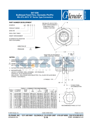 947-056 datasheet - Bulkhead Feed-Thru