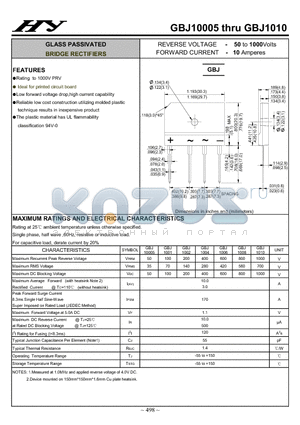 GBJ1010 datasheet - GLASS PASSIVATED BRIDGE RECTIFIERS