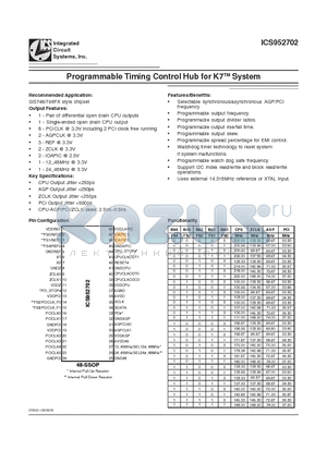 ICS952702YFLF-T datasheet - Programmable Timing Control Hub for K7 System