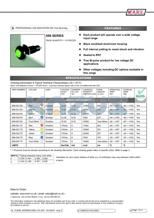 698-521-75 datasheet - PROFESSIONAL LED INDICATORS 8.1mm Mounting