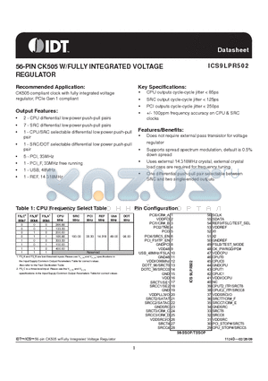 ICS9LPR502 datasheet - 56-PIN CK505 W/FULLY INTEGRATED VOLTAGE REGULATOR