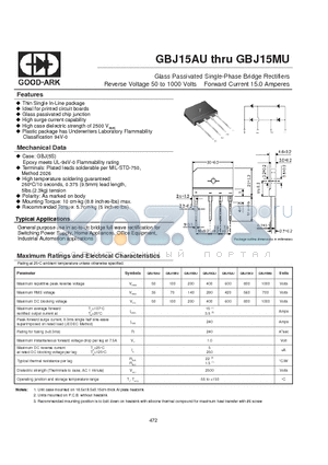 GBJ15BU datasheet - Glass Passivated Single-Phase Bridge Rectifiers