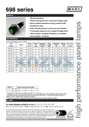 698-930-63 datasheet - 8.1mm mounting Product will operate over a wide input voltage range