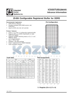 ICSSSTUB32864A datasheet - 25-Bit Configurable Registered Buffer for DDR2