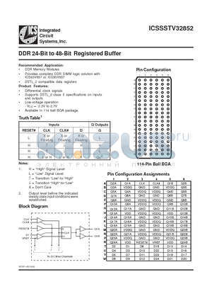 ICSSSTV32852 datasheet - DDR 24-Bit to 48-Bit Registered Buffer