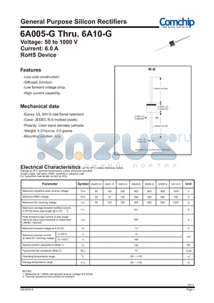 6A01-G datasheet - General Purpose Silicon Rectifiers