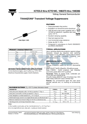 ICTE-18 datasheet - TRANSZORB^ Transient Voltage Suppressors