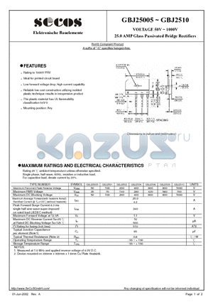 GBJ2504 datasheet - 25.0 AMP Glass Passivated Bridge Rectifiers