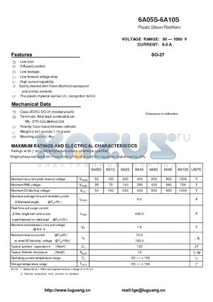 6A05S datasheet - Plastic Silicon Rectifiers