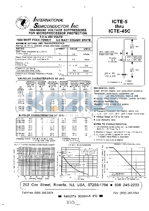 ICTE-8C datasheet - TRANSIENT VOLTAGE SUPPRESSORS FOR MICROPROCESSOR PROTECTION