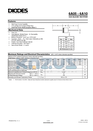 6A05_2 datasheet - 6.0A SILICON RECTIFIER