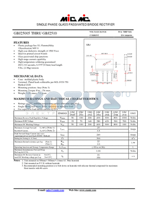 GBJ2510 datasheet - SINGLE PHASE GLASS PASSIVATED BRIDGE RECTIFIER