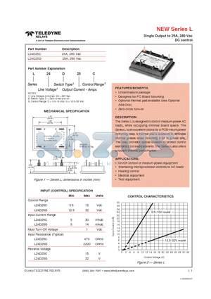 L24D25C datasheet - Single Output to 25A, 280 Vac DC control