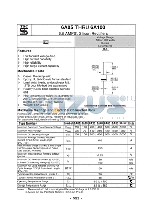 6A100 datasheet - 6.0 AMPS. Silicon Rectifiers