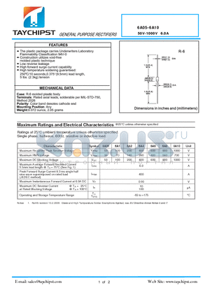 6A10 datasheet - GENERAL PURPOSE RECTIFIERS