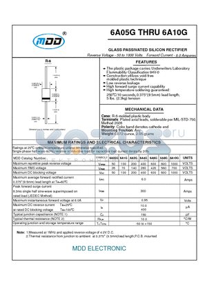 6A1G datasheet - GLASS PASSIVATED SILICON RECTIFIER