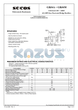 GBJ4J datasheet - 4.0 AMP Glass Passivated Bridge Rectifiers