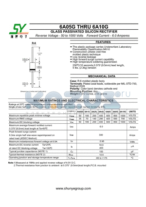 6A4G datasheet - GLASS PASSIVATED SILICON RECTIFIER