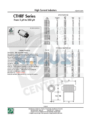 CTHR10F-100K datasheet - High Current Inductors